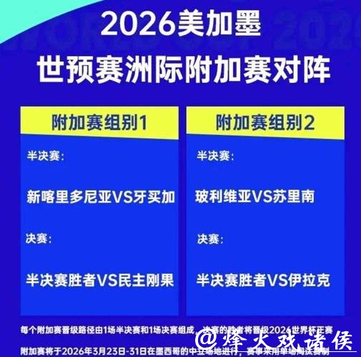 2026世界杯下注：实时投注与赛前投注的差别
