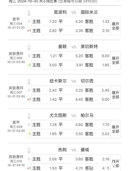 2026世界杯竞猜：赛事结果的专业预测方法