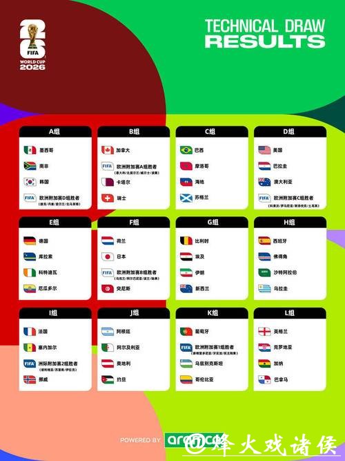 世界杯下注入口平台排名大全