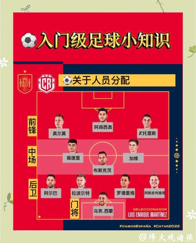 世界杯竞猜平台新手入门指南