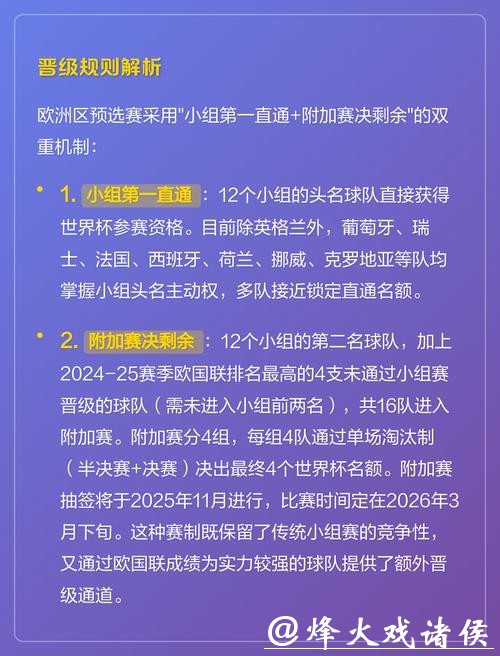 2026世界杯投注规则启发理性决策