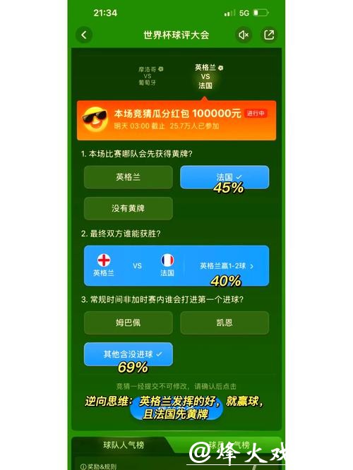 预测2026世界杯下注冷门之道揭秘 预测2026世界杯下注冷门之道揭秘