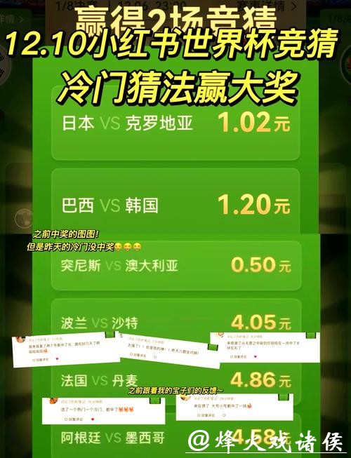 预测2026世界杯下注冷门之道揭秘 预测2026世界杯下注冷门之道揭秘