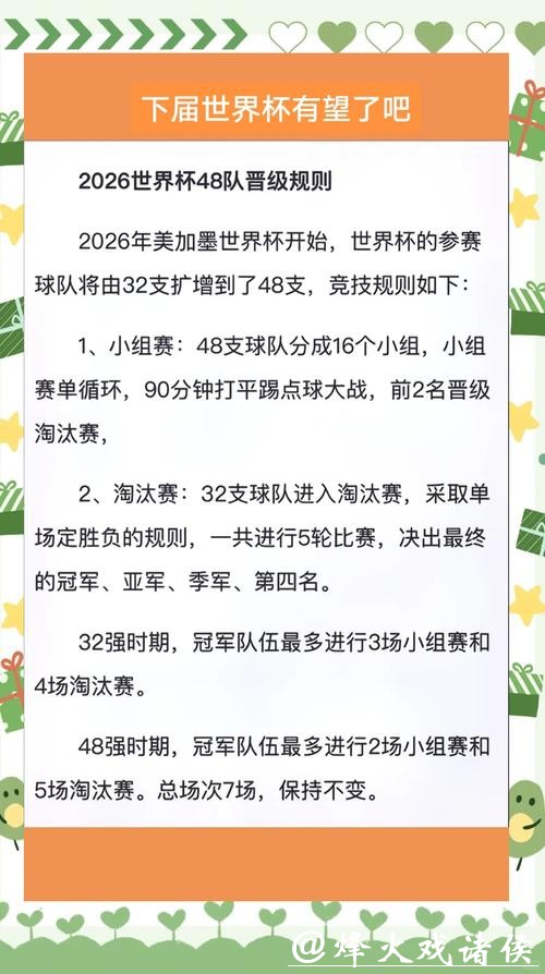 剖析全新2026世界杯投注规则与影响 剖析全新2026世界杯投注规则与影响
