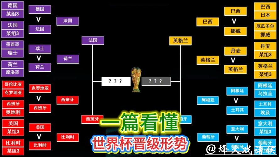 世界杯下注入口资源整合与实时更新 世界杯下注入口资源整合与实时更新