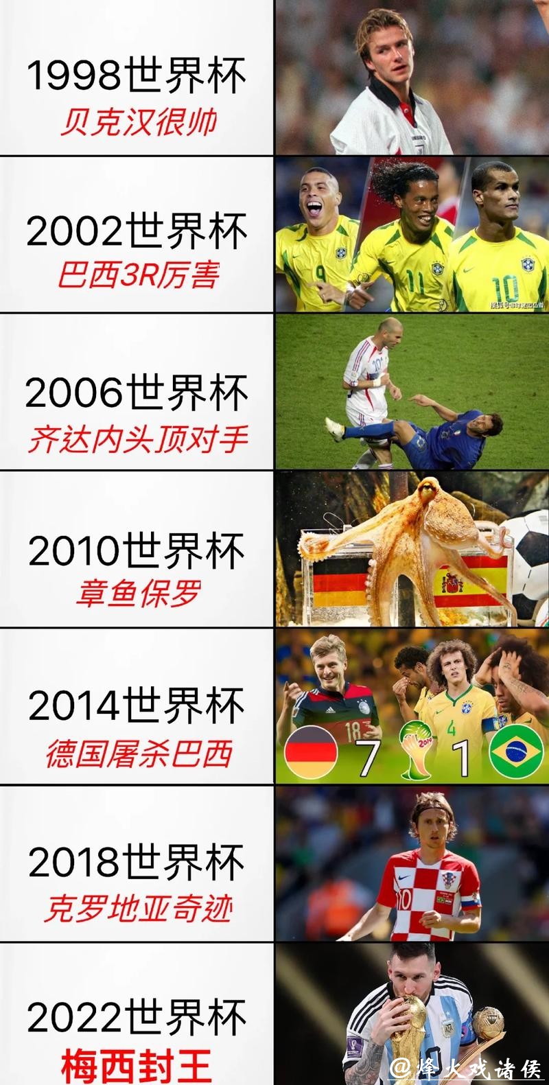 世界杯下注入口资源整合与实时更新 世界杯下注入口资源整合与实时更新