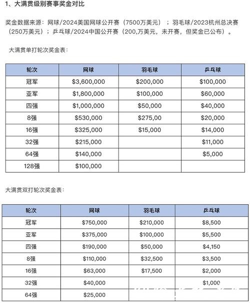 2026世界杯买球与体育博彩业的关系 2026世界杯买球与体育博彩业的关系