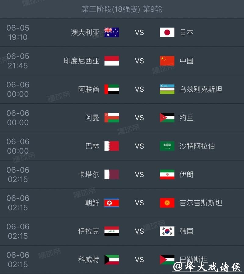 2026世界杯预测:哪些球队最有竞争力? 2026世界杯预测:哪些球队最有竞争力?
